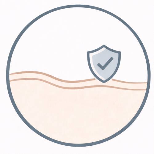 Risk of Infection (Low)