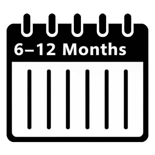 6–12 Months